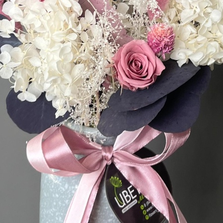 Композиция со стабилизированным эвкалиптом  Композиция со стабилизированным эвкалиптом