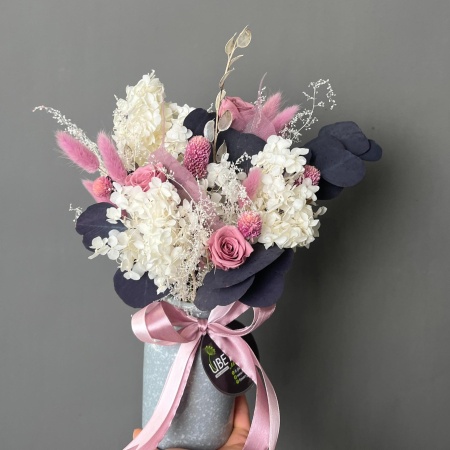 Композиция со стабилизированным эвкалиптом  Композиция со стабилизированным эвкалиптом