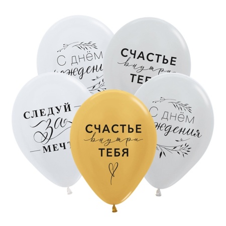 Шары ко дню рождения 